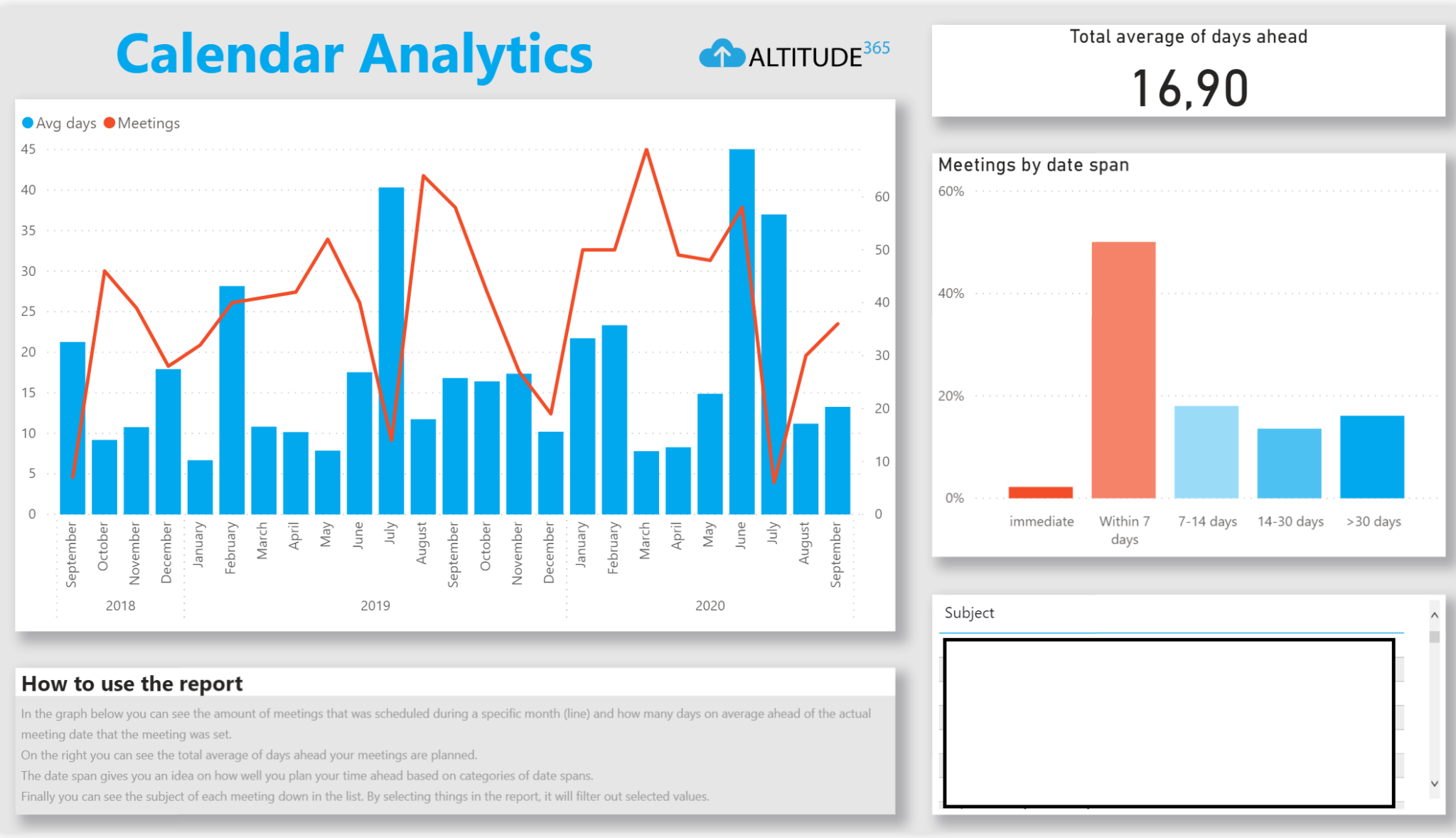 calendar-analytics-with-power-bi-ville-gullstrands-blogg